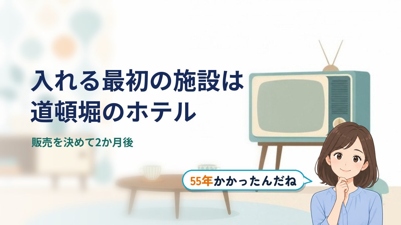 人間洗濯機 実用化 いつ｜お金を払って入れる最初の施設は道頓堀のホテル。販売を決めて2か月後