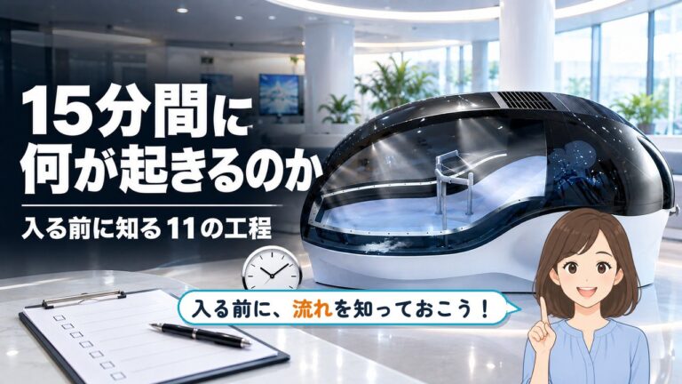 入ったら15分のあいだに何が起きるか