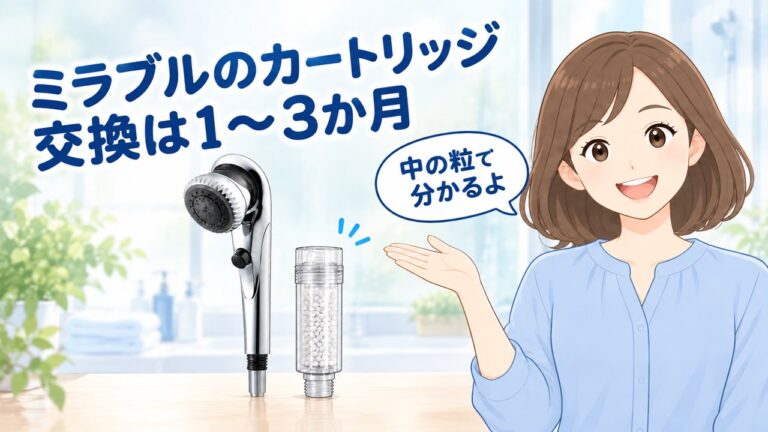 ミラブルExのカートリッジ