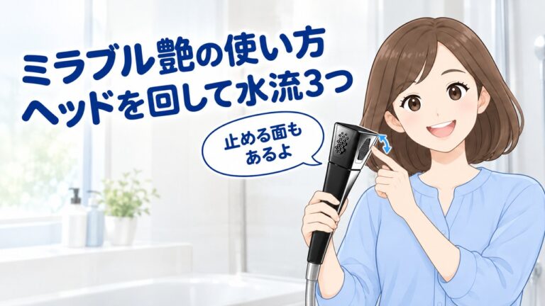 ミラブル艶の使い方