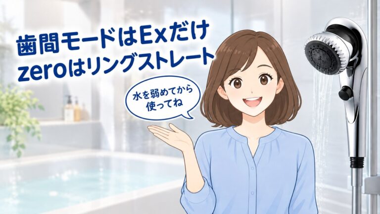 ミラブルの歯間モード