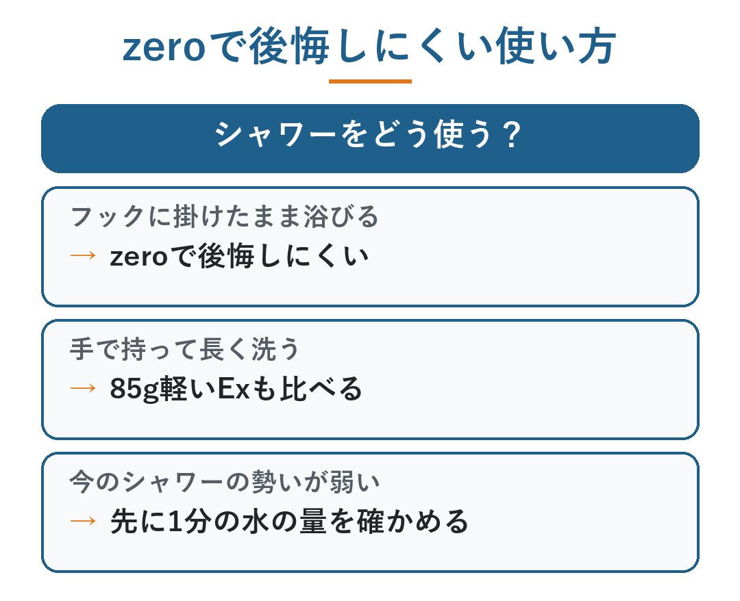 ミラブルzeroで後悔した口コミは水圧・重さ・止水ボタン